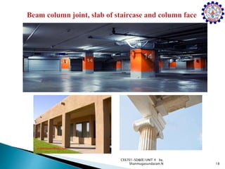 18
CE6701-SD&EE/UNIT 4 by,
Shanmugasundaram.N
 