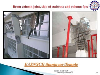 19
CE6701-SD&EE/UNIT 4 by,
Shanmugasundaram.N
E:SNSCEthanjavurTemple
 