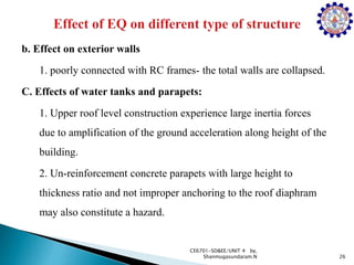 b. Effect on exterior walls
1. poorly connected with RC frames- the total walls are collapsed.
C. Effects of water tanks and parapets:
1. Upper roof level construction experience large inertia forces
due to amplification of the ground acceleration along height of the
building.
2. Un-reinforcement concrete parapets with large height to
thickness ratio and not improper anchoring to the roof diaphram
may also constitute a hazard.
26
CE6701-SD&EE/UNIT 4 by,
Shanmugasundaram.N
 