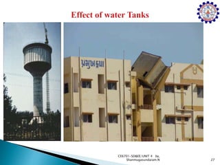 27
CE6701-SD&EE/UNIT 4 by,
Shanmugasundaram.N
 