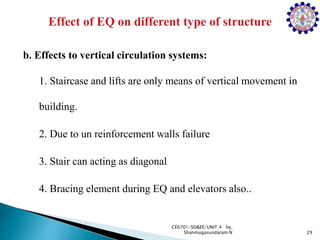 b. Effects to vertical circulation systems:
1. Staircase and lifts are only means of vertical movement in
building.
2. Due to un reinforcement walls failure
3. Stair can acting as diagonal
4. Bracing element during EQ and elevators also..
29
CE6701-SD&EE/UNIT 4 by,
Shanmugasundaram.N
 