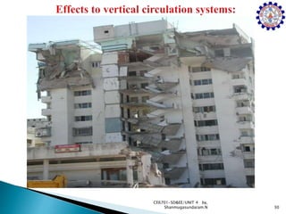 30
CE6701-SD&EE/UNIT 4 by,
Shanmugasundaram.N
 