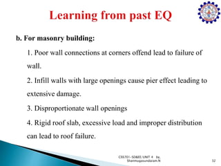 b. For masonry building:
1. Poor wall connections at corners offend lead to failure of
wall.
2. Infill walls with large openings cause pier effect leading to
extensive damage.
3. Disproportionate wall openings
4. Rigid roof slab, excessive load and improper distribution
can lead to roof failure.
32
CE6701-SD&EE/UNIT 4 by,
Shanmugasundaram.N
 