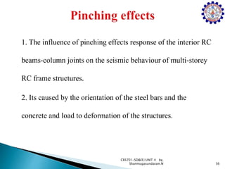 1. The influence of pinching effects response of the interior RC
beams-column joints on the seismic behaviour of multi-storey
RC frame structures.
2. Its caused by the orientation of the steel bars and the
concrete and load to deformation of the structures.
36
CE6701-SD&EE/UNIT 4 by,
Shanmugasundaram.N
 
