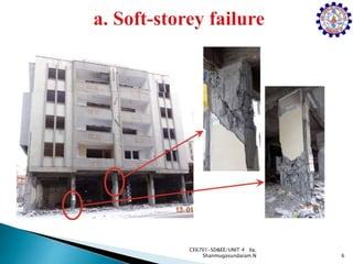 6
CE6701-SD&EE/UNIT 4 by,
Shanmugasundaram.N
 