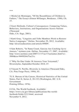 ***
1 Michel de Montaigne, "Of the Resemblance of Children to
Fathers," The Essays (Simon Millanges, Bordeaux, 1580), Ch.
37.
2 Geert Hofstede, Culture's Consequences: Comparing Values,
Behaviors, Institutions, and Organizations Across Nations
(Thousand
Oaks, CA: Sage, 2001).
3 Katti Gray, "Linguists and Tribe Members Work to Restore
Native Languages." Online, November 29, 2012. Available:
http://diverseeducation.com/article/49809/.
4 Sam Roberts, "In Name Count, Garcias Are Catching Up to
Joneses," nytimes.com. Online, November 17, 2007. Available:
http://www.nytimes.eom/2007/l l/17/us/17surnames.html?ci-
5088&cn-9449fl)9cf7ac21c.
5 "Why No One Under 30 Answers Your Voicemail,"
Diversitylnc, September/October 2010, 47.
6 Vincent N. Parillo, Diversity in America (Thousand Oaks,
CA: Pine Forge Press, 1996), 65.
7U.S. Bureau of the Census, Historical Statistics of the United
States, Part II, Series Z, 20-132 (Washington, DC: U.S.
Government
Printing Office, 1976).
8 CIA, The World Factbook, Available:
https://www.cia.gov/library/publications/the-world-
factbook/fields/2212.html, accessed
November 9, 2012.
 