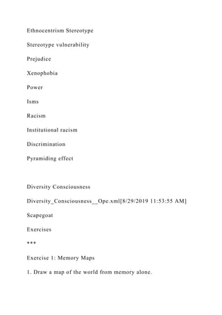 Ethnocentrism Stereotype
Stereotype vulnerability
Prejudice
Xenophobia
Power
Isms
Racism
Institutional racism
Discrimination
Pyramiding effect
Diversity Consciousness
Diversity_Consciousness__Ope.xml[8/29/2019 11:53:55 AM]
Scapegoat
Exercises
***
Exercise 1: Memory Maps
1. Draw a map of the world from memory alone.
 