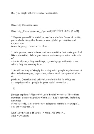 that you might otherwise never encounter.
Diversity Consciousness
Diversity_Consciousness__Ope.xml[8/29/2019 11:53:55 AM]
* Expose yourself to social networks and other forms of media,
particularly those that broaden your global perspective and
expose you
to cutting-edge, innovative ideas.
* Join groups, associations, and communities that make you feel
like an outsider. While you do not have to agree with their point
of
view or the way they do things, try to engage and understand
where they are coming from.
* Avoid the trap of simply believing what people say because of
their relation to you, reputation, educational background, title,
or
position. Question and critically evaluate the thinking and
assumptions of all people in your social networks.]
170
[Image caption: "Figure 6.6 Lee's Social Network: The colors
represent different groups within Ms. Lee's network, including
her place
of work (red), family (yellow), religious community (purple),
and others (green)."]
KEY DIVERSITY ISSUES IN ONLINE SOCIAL
NETWORKING
 