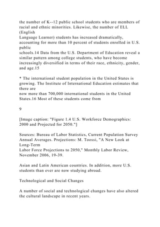 the number of K--12 public school students who are members of
racial and ethnic minorities. Likewise, the number of ELL
(English
Language Learner) students has increased dramatically,
accounting for more than 10 percent of students enrolled in U.S.
public
schools.14 Data from the U.S. Department of Education reveal a
similar pattern among college students, who have become
increasingly diversified in terms of their race, ethnicity, gender,
and age.15
* The international student population in the United States is
growing. The Institute of International Education estimates that
there are
now more than 700,000 international students in the United
States.16 Most of these students come from
9
[Image caption: "Figure 1.4 U.S. Workforce Demographics:
2000 and Projected for 2050."]
Sources: Bureau of Labor Statistics, Current Population Survey
Annual Averages. Projections: M. Toossi, "A New Look at
Long-Term
Labor Force Projections to 2050," Monthly Labor Review,
November 2006, 19-39.
Asian and Latin American countries. In addition, more U.S.
students than ever are now studying abroad.
Technological and Social Changes
A number of social and technological changes have also altered
the cultural landscape in recent years.
 