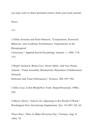 you may want to share pertinent entries from your team journal.
Notes
***
1 Elliot Aronson and Neal Osherow, "Cooperation, Prosocial
Behavior, and Academic Performance: Experiments in the
Desegregated
Classroom," Applied Social Psychology Annual, 1, 1980, 174-
175.
2 Roger Guimera, Brian Uzzi, Jarrett Spiro, and Luis Nunes
Amaral, "Team Assembly Mechanisms Determine Collaboration
Network
Structure and Team Peformance," Science, 308: 697-702.
3 Ellis Cose, Color Blind(New York: HarperPerennial, 1998),
226.
4 Sherry Silver, "Advice for Adjusting to the World of Work,"
Washington Post Advertising Supplement, Oct. 19,1997, 60, 65.
5Faye Rice, "How to Make Diversity Pay," Fortune, Aug. 8,
1994, 79.
 
