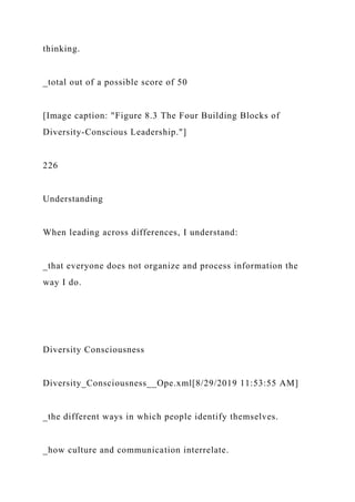 thinking.
_total out of a possible score of 50
[Image caption: "Figure 8.3 The Four Building Blocks of
Diversity-Conscious Leadership."]
226
Understanding
When leading across differences, I understand:
_that everyone does not organize and process information the
way I do.
Diversity Consciousness
Diversity_Consciousness__Ope.xml[8/29/2019 11:53:55 AM]
_the different ways in which people identify themselves.
_how culture and communication interrelate.
 