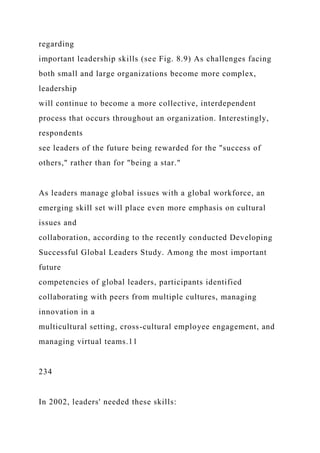 regarding
important leadership skills (see Fig. 8.9) As challenges facing
both small and large organizations become more complex,
leadership
will continue to become a more collective, interdependent
process that occurs throughout an organization. Interestingly,
respondents
see leaders of the future being rewarded for the "success of
others," rather than for "being a star."
As leaders manage global issues with a global workforce, an
emerging skill set will place even more emphasis on cultural
issues and
collaboration, according to the recently conducted Developing
Successful Global Leaders Study. Among the most important
future
competencies of global leaders, participants identified
collaborating with peers from multiple cultures, managing
innovation in a
multicultural setting, cross-cultural employee engagement, and
managing virtual teams.11
234
In 2002, leaders' needed these skills:
 