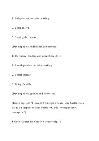 1. Independent decision-making
2. Competitive
3. Staying the course
(Developed via individual competence)
In the future, leaders will need these skills:
1. Interdependent decision-making
2. Collaborative
3. Being flexible
(Developed via groups and networks)
[Image caption: "Figure 8.9 Emerging Leadership Skills. Data
based on responses from nearly 400 mid- to upper-level
managers."]
Source: Center for Creative Leadership.10
 