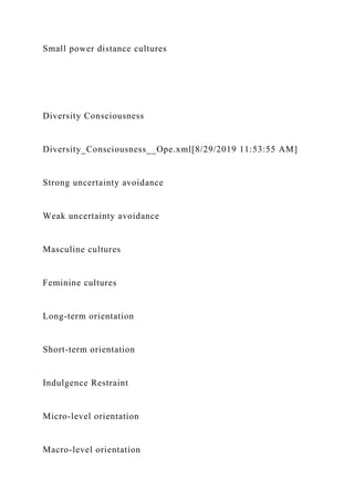Small power distance cultures
Diversity Consciousness
Diversity_Consciousness__Ope.xml[8/29/2019 11:53:55 AM]
Strong uncertainty avoidance
Weak uncertainty avoidance
Masculine cultures
Feminine cultures
Long-term orientation
Short-term orientation
Indulgence Restraint
Micro-level orientation
Macro-level orientation
 