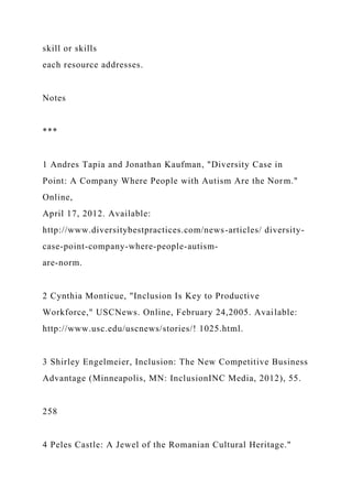 skill or skills
each resource addresses.
Notes
***
1 Andres Tapia and Jonathan Kaufman, "Diversity Case in
Point: A Company Where People with Autism Are the Norm."
Online,
April 17, 2012. Available:
http://www.diversitybestpractices.com/news-articles/ diversity-
case-point-company-where-people-autism-
are-norm.
2 Cynthia Monticue, "Inclusion Is Key to Productive
Workforce," USCNews. Online, February 24,2005. Available:
http://www.usc.edu/uscnews/stories/! 1025.html.
3 Shirley Engelmeier, Inclusion: The New Competitive Business
Advantage (Minneapolis, MN: InclusionINC Media, 2012), 55.
258
4 Peles Castle: A Jewel of the Romanian Cultural Heritage."
 