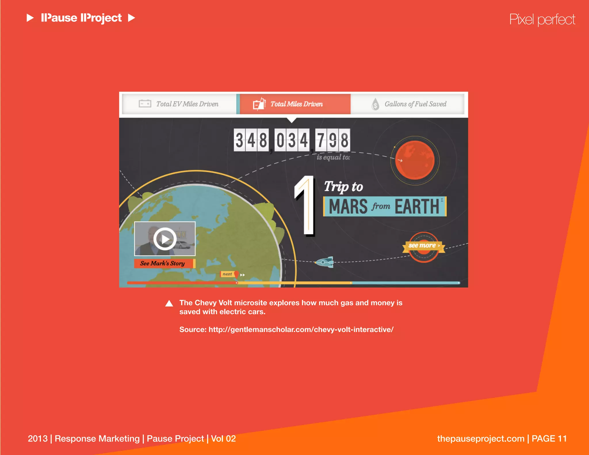 thepauseproject.com | PAGE 112013 | Response Marketing | Pause Project | Vol 02
The Chevy Volt microsite explores how much gas and money is
saved with electric cars.
Source: http://gentlemanscholar.com/chevy-volt-interactive/
Pixel perfect
 