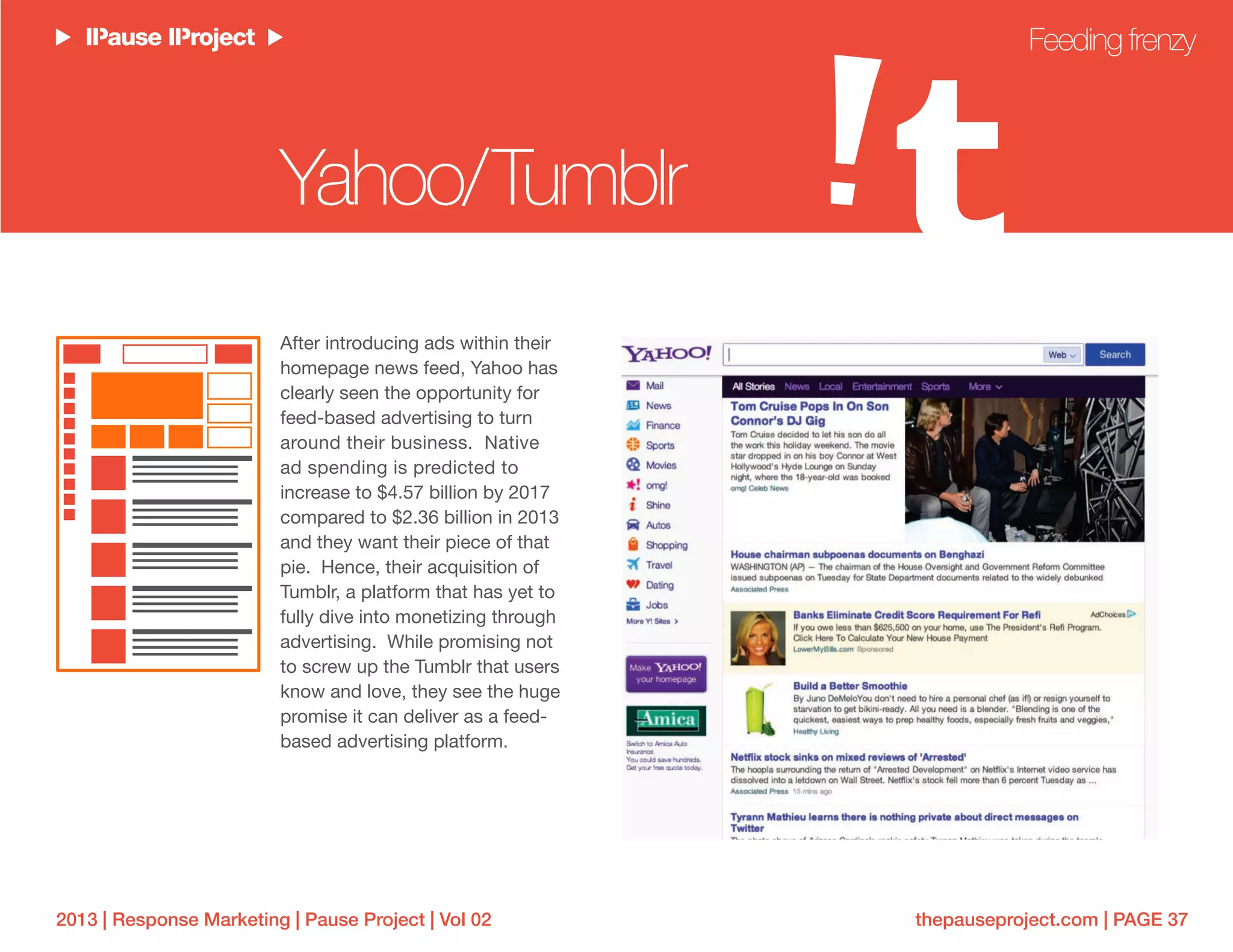 thepauseproject.com | PAGE 372013 | Response Marketing | Pause Project | Vol 02
After introducing ads within their
homepage news feed, Yahoo has
clearly seen the opportunity for
feed-based advertising to turn
around their business. Native
ad spending is predicted to
increase to $4.57 billion by 2017
compared to $2.36 billion in 2013
and they want their piece of that
pie. Hence, their acquisition of
Tumblr, a platform that has yet to
fully dive into monetizing through
advertising. While promising not
to screw up the Tumblr that users
know and love, they see the huge
promise it can deliver as a feed-
based advertising platform.
Feeding frenzy
Yahoo/Tumblr
 