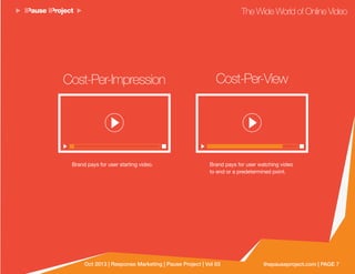 thepauseproject.com | PAGE 7Oct 2013 | Response Marketing | Pause Project | Vol 03
The Wide World of Online Video
Cost-Per-Impression Cost-Per-View
Brand pays for user starting video. Brand pays for user watching video
to end or a predetermined point.
 