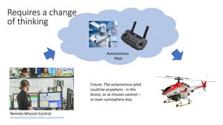 Autonomous
Pilot
Remote Mission Control
https://www.qfes.qld.gov.au/employment/jobs/fire-communications-officer.html
Future: The autonomous pilot
could be anywhere - in the
drone, or at mission control –
or even somewhere else.
Requires a change
of thinking
 