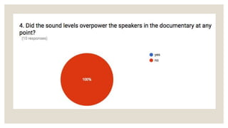Responses from the questionaire
