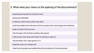 Responses from the questionaire