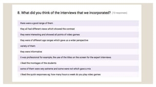Responses from the questionaire