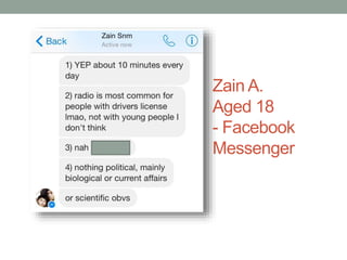 Zain A. 
Aged 18 
- Facebook 
Messenger 
 
