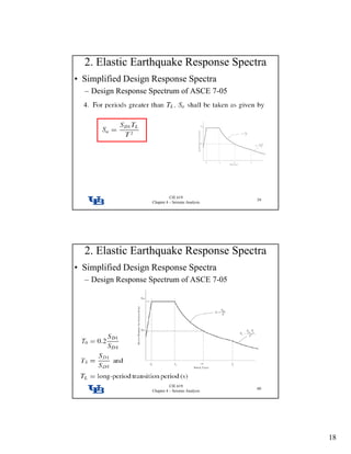 Response Spectrum Structural Engineering Response spectra | PDF