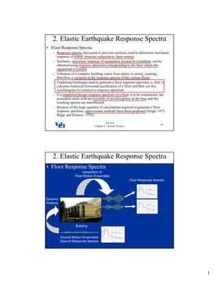 Response Spectrum Structural Engineering Response spectra | PDF