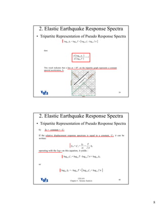 Response spectra | PDF