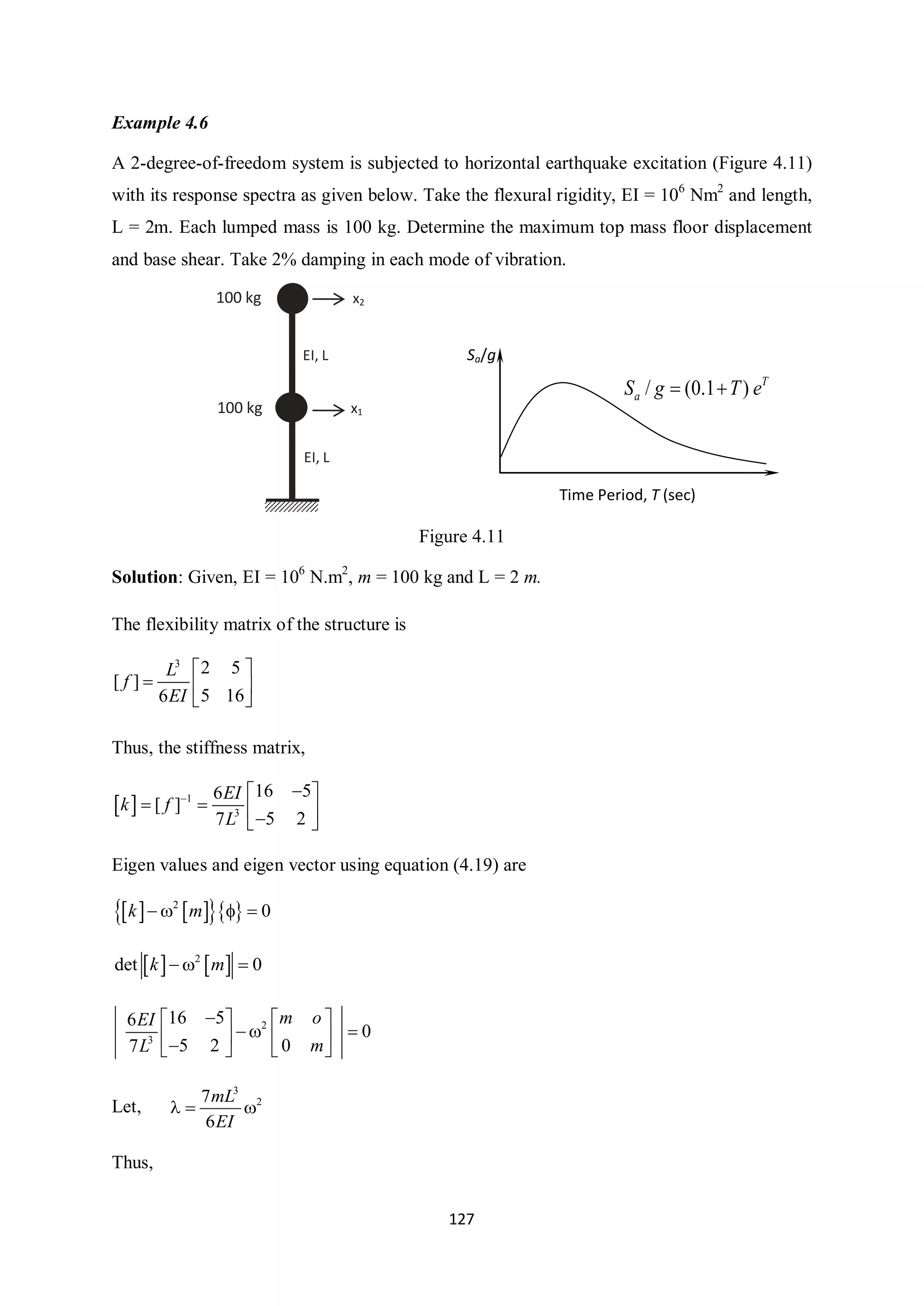 Response Spectrum Method Pdf