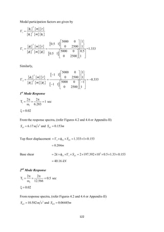Response spectrum method | PDF