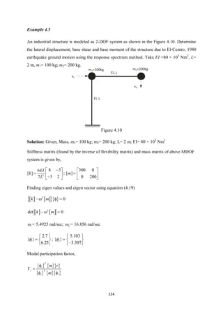 Response spectrum method | PDF
