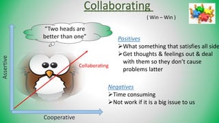 Collaborating
“Two heads are
better than one”
Assertive
Cooperative
Positives
What something that satisfies all side
Get thoughts & feelings out & deal
with them so they don’t cause
problems latter
Negatives
Time consuming
Not work if it is a big issue to us
Collaborating
( Win – Win )
 