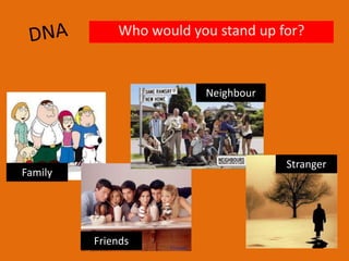 Who would you stand up for?
Family
Friends
Neighbour
Stranger
 