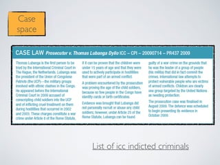 Case
space
List of icc indicted criminals
 