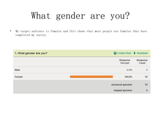 What gender are you? My target audience is females and this shows that most people are females that have completed my survey. 
