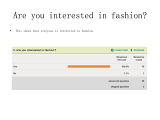 Are you interested in fashion? This shows that everyone is interested in fashion. 