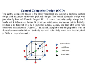 Central Composite Design (CCD)
The central composite design is the most widespread and adaptable response surface
design and maximum researchers pick this design. The central composite design was
published by Box and Wison in the year 1951. A central composite design always has 2
levels and k influencing factors. It comprises axial points and center points. Initially,
produce a 2k factorial or a 2k-p fractional factorial design, and then affix extra runs
denoted to as axial points (Figure 1). The 2k and 2k-p part of the design permits to fit of
first-order terms and relations. Similarly, the axial points help to the extra level required
to fit the second-order model.
 