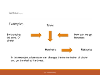 Continue…….
Example:- Tablet
How can we get
hardness
By changing
the conc. Of
binder
Hardness Response
In this example, a formulator can changes the concentration of binder
and get the desired hardness.
D.R. CHANDRAVANSHI
 