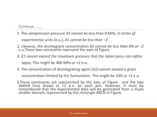 Continue………
1. The compression pressure X1 cannot be less than 0 MPa. In terms of
experimental units (e.u.), X1 cannot be less than −2.
2. Likewise, the disintegrant concentration X2 cannot be less than 0% or −2
e.u.These two constraints represent the axes of Figure.
3. X1 cannot exceed the maximum pressure that the tablet press can safely
apply. This might be 400 MPa or +2 e.u.
4. The concentration of disintegrating agent (X2) cannot exceed a given
concentration limited by the formulation. This might be 10% or +2 e.u.
5.These constraints are represented by the axes of Figure . and the two
dotted lines drawn at +2 e.u. on each axis. However, it must be
remembered that the experimental data will be generated from a much
smaller domain, represented by the rectangle ABCD in Figure.
D.R. CHANDRAVANSHI
 
