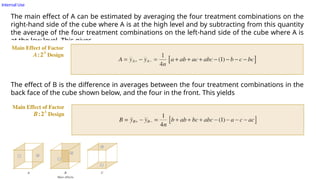 Internal Use
The main effect of A can be estimated by averaging the four treatment combinations on the
right-hand side of the cube where A is at the high level and by subtracting from this quantity
the average of the four treatment combinations on the left-hand side of the cube where A is
at the low level. This gives
The effect of B is the difference in averages between the four treatment combinations in the
back face of the cube shown below, and the four in the front. This yields
 