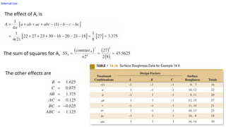 Internal Use
The effect of A, is
The sum of squares for A, is
The other effects are
 
