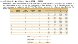Internal Use
Problem Set No. 3 (Due on Nov. 4, 2024, 11:59 PM)
Considered a replicated two-level factorial experiment to study the factors most important to output in
an earth-moving system. Handle the experiment as four replicates of a 24
factorial design with
response equal to production rate (m3
/ h). The data are shown in the following table. Estimate the
factor effects and interpret.
 