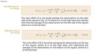 Internal Use
The main effect of B is found by averaging the observations on the top
of the square, where B is at the high level, and subtracting the
average of the observations on the bottom of the square, where B is
at the low level.
The main effect of A, we would average the observations on the right
side of the square in Fig. 14-15 where A is at the high level and subtract
from this the average of the observations on the left side of the square
where A is at the low level.
 