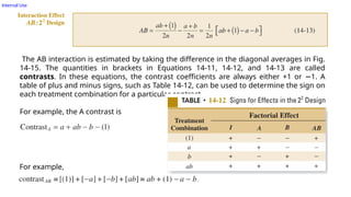 Internal Use
The AB interaction is estimated by taking the difference in the diagonal averages in Fig.
14-15. The quantities in brackets in Equations 14-11, 14-12, and 14-13 are called
contrasts. In these equations, the contrast coefficients are always either +1 or 1. A
−
table of plus and minus signs, such as Table 14-12, can be used to determine the sign on
each treatment combination for a particular contrast.
For example, the A contrast is
For example,
 
