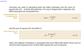 Internal Use
Contrasts are used in calculating both the effect estimates and the sums of
squares for A B , , and the AB interaction. For any 2k
design with n replicates, the
effect estimates are computed from
and the sum of squares for any effect is
Note: One degree of freedom is associated with each effect (two levels minus one) so
that the mean squared error of each effect equals the sum of squares.
 