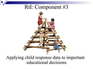 RtI: Component #3
Applying child response data to important
educational decisions
 