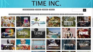 TIME INC.
 