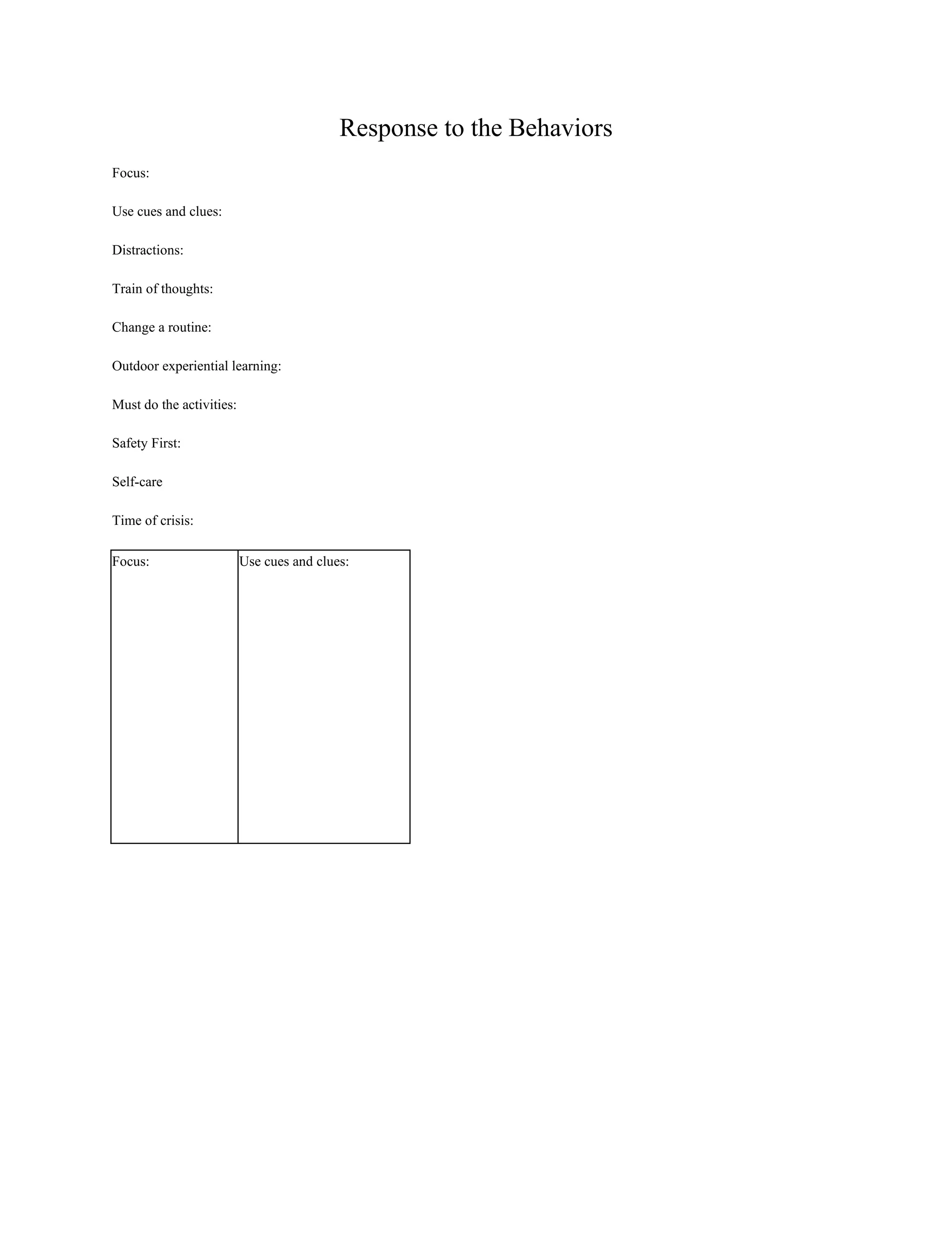 Response to the Behaviors Focus Use cues and clues Distractions Tra.pdf